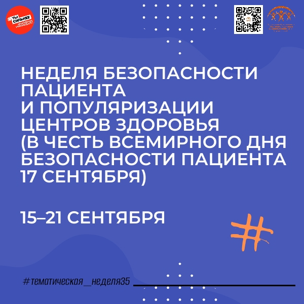 Неделя безопасности пациента и центров здоровья!.