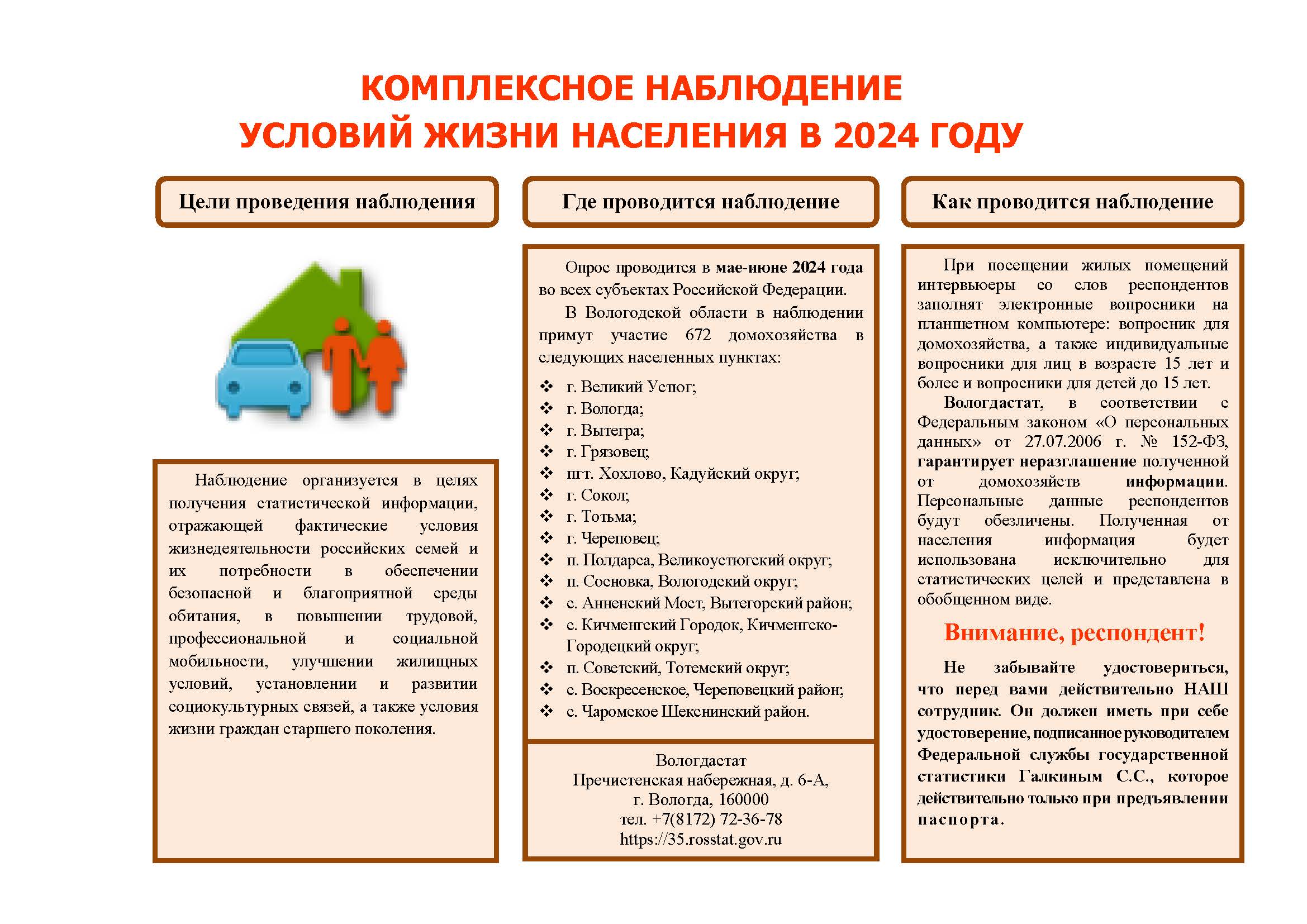 Федеральная служба государственной статистики во всех субъектах Российской Федерации, в том числе в Вологодской области, проводит Комплексное наблюдение условий жизни населения.
